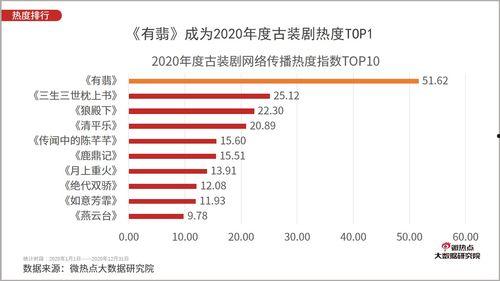 国产2020免费视频,光影交织，精彩纷呈